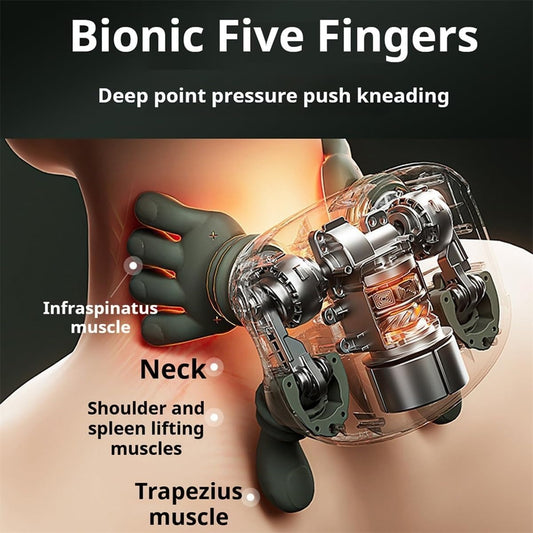 Smart Finger Pressure Neck Massager | Heated Back & Shoulder Massager